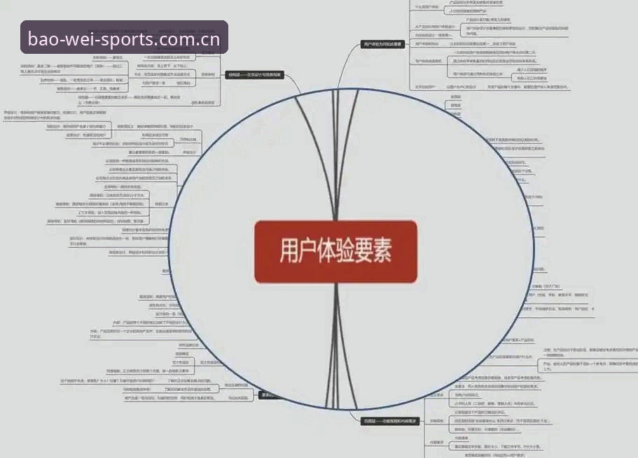 宝威体育平台行业趋势与用户体验详解